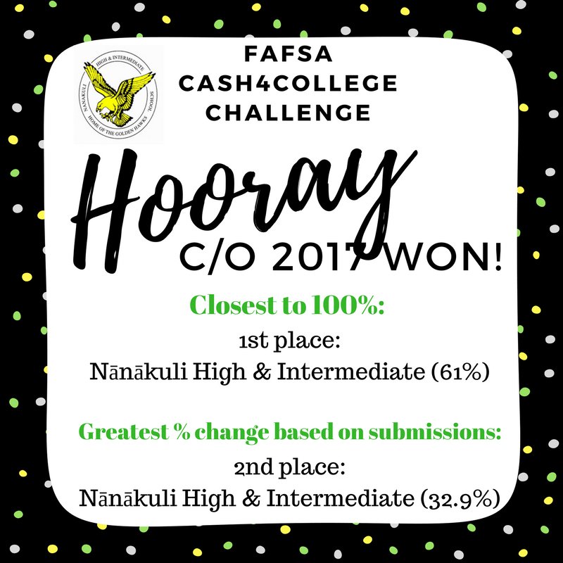 NHIS+CLASS+of+2017+Wins+FAFSA+Challenge