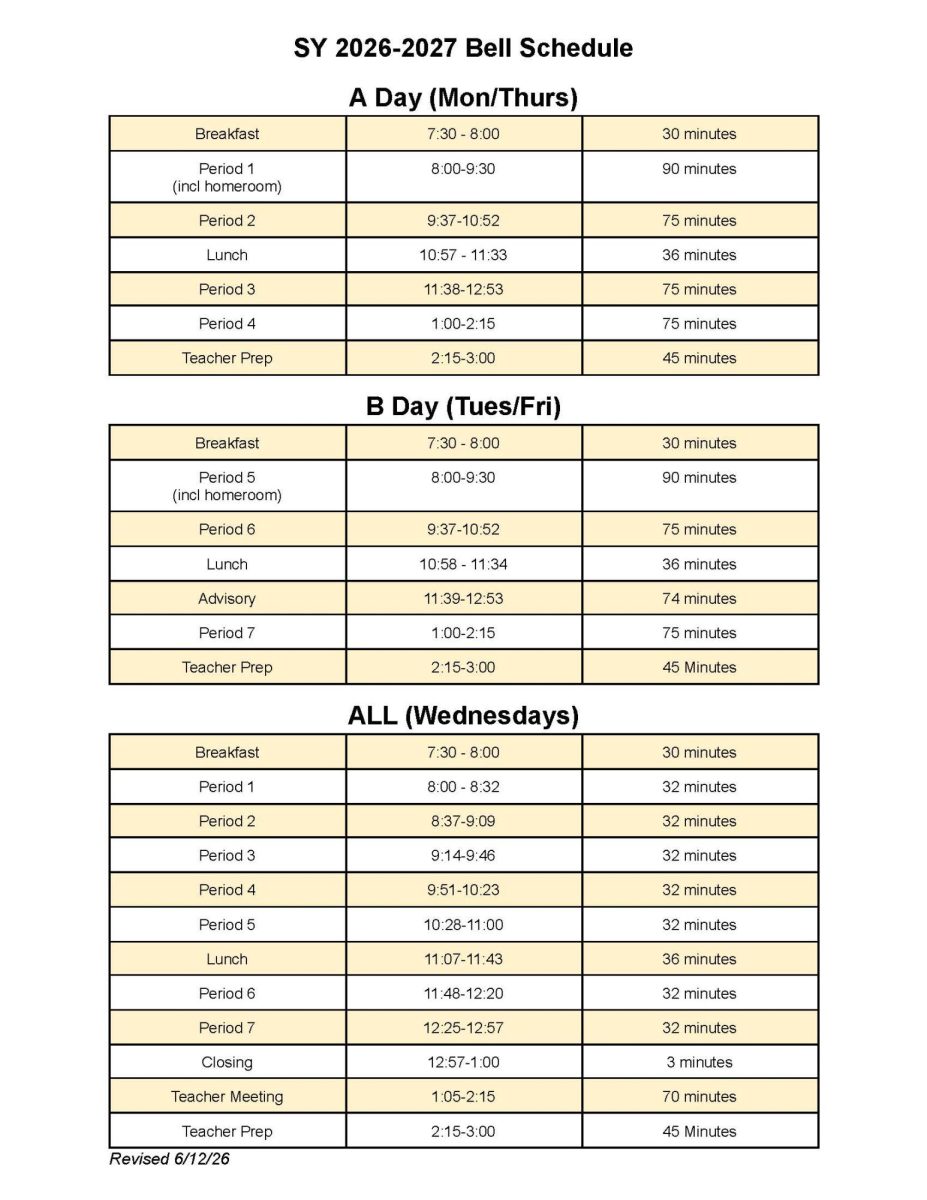 Predictability Over Rotation: NHIS Adopts New Bell Schedule